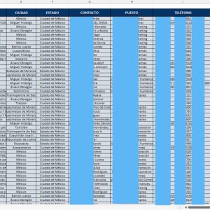Base de datos mas de 100 empleados mexico