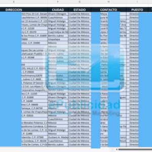 Muestra base de datos ciudad de México