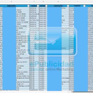 muestra base de datos contadores