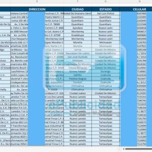 Muestra base de datos empresarios