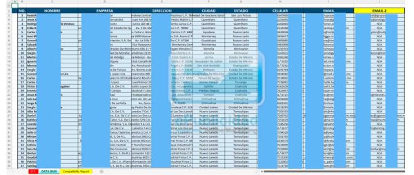 muestra-empresarios Muestra base de datos empresarios