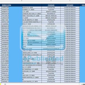 Muestra base de datos estudiantes