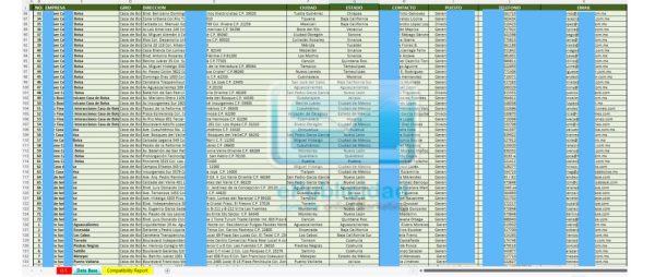 muestra-financieras Muestra base de datos financieras