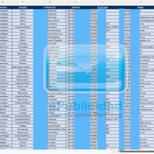 Muestra base de datos hospitales
