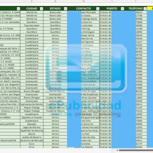 Muestra base de datos hoteles
