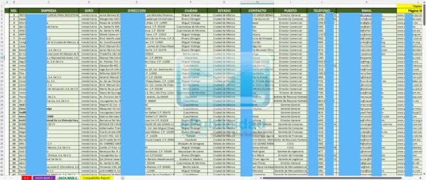 Muestra base de datos inmobiliaria