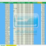 Muestra base de datos latinos USA