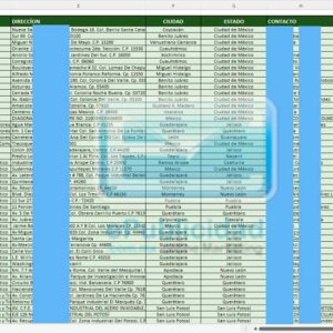 Muestra base de datos manufactureras México