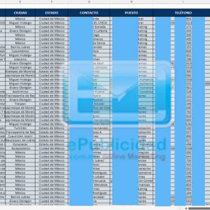 muestra base de datos mas 100 empleados