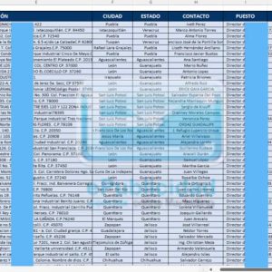 muestra base de datos mas 500 empleados