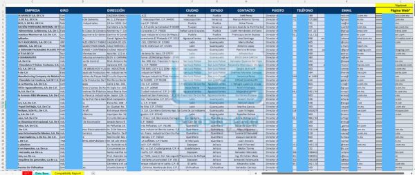 muestra-mas-500-empleados muestra base de datos mas 500 empleados