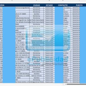 Muestra base de datos Monterrey