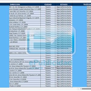 Muestra base de datos padres de familia