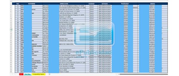 muestra-padres-familia Muestra base de datos padres de familia