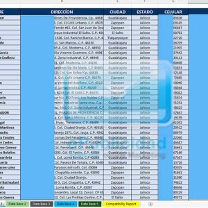 Muestra base de datos personas