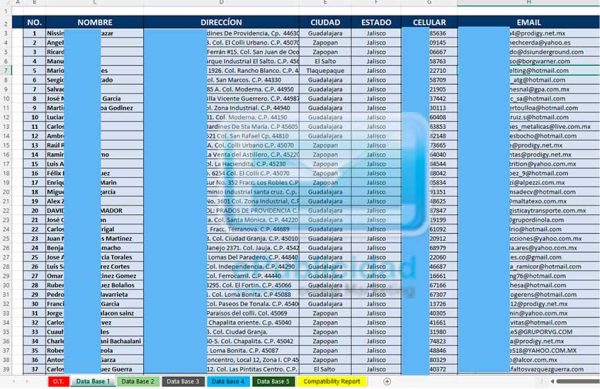 muestra-personas Muestra base de datos personas