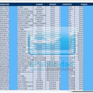 Muestra base de datos tomador de desiciones