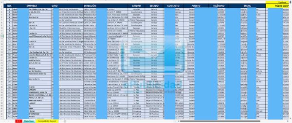 muestra-tomador-desiciones Muestra base de datos tomador de desiciones
