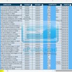 Muestra base de datos Veracruz